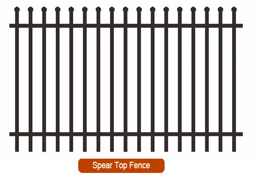 Spear Top industrial fence style